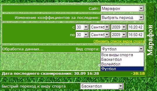 Стратегия ставок на спорт Снайпер