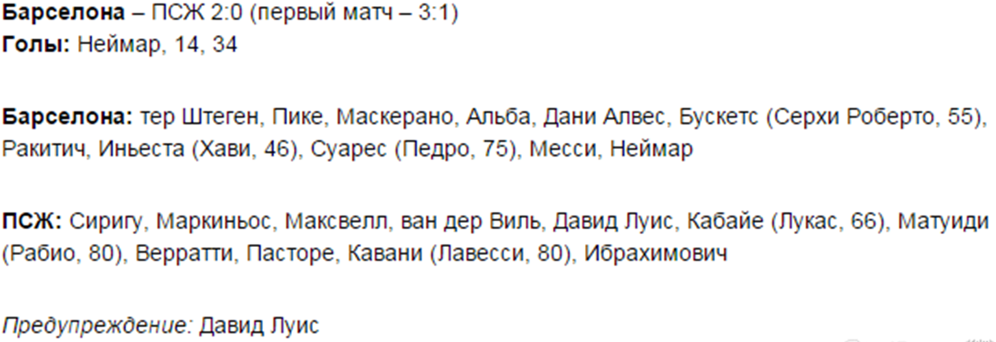 Анализ матча Барселона - ПСЖ