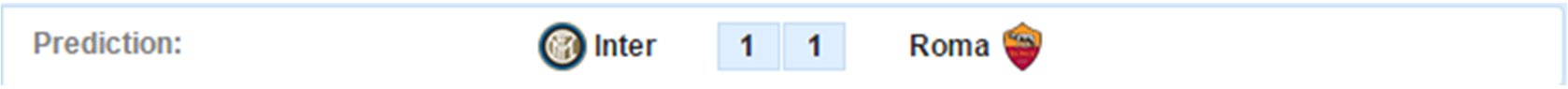 Анализ матча Интер - Рома